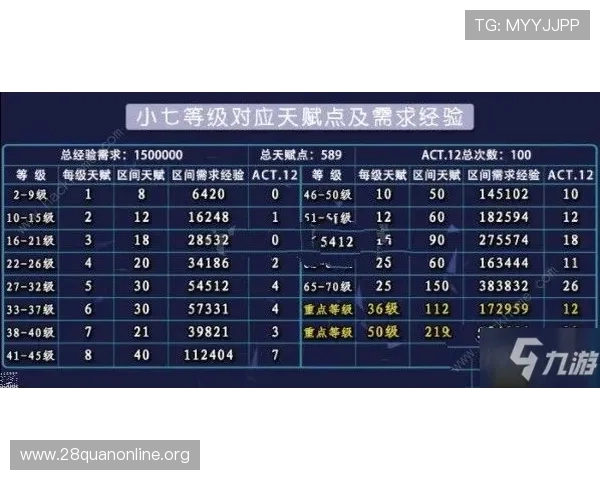 掌握北京pk10计划的核心技巧实现稳定盈利的实用策略与经验分享
